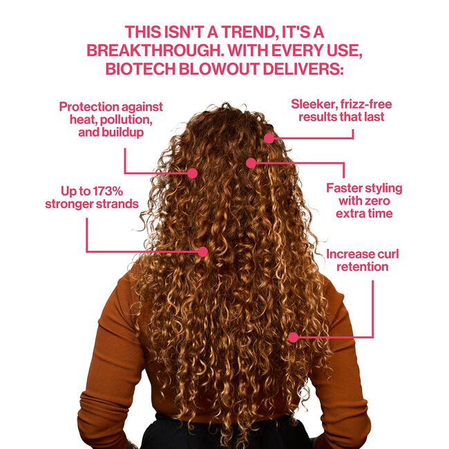 Goddess BioTech Blowout Leave-In Restorative Hair Mask