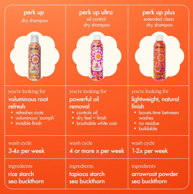 Dry shampoo product comparison chart on an orange background