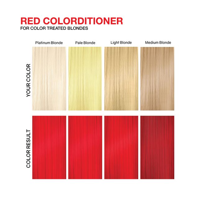 Viral Colorditioner