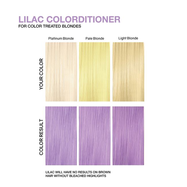 Viral Colorditioner