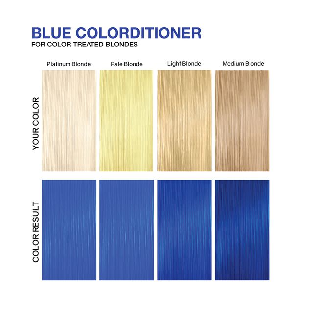 Viral Colorditioner