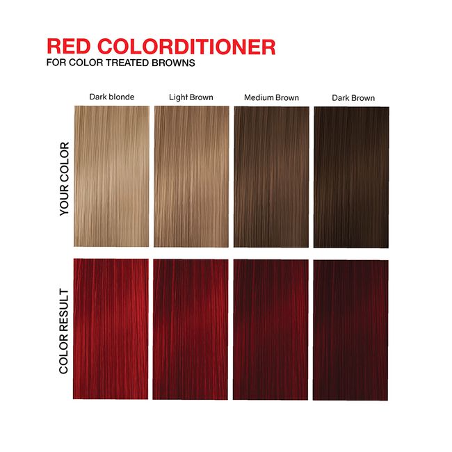 Viral Colorditioner