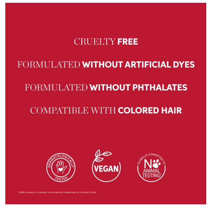 Wella Ultimate Repair Shampoo