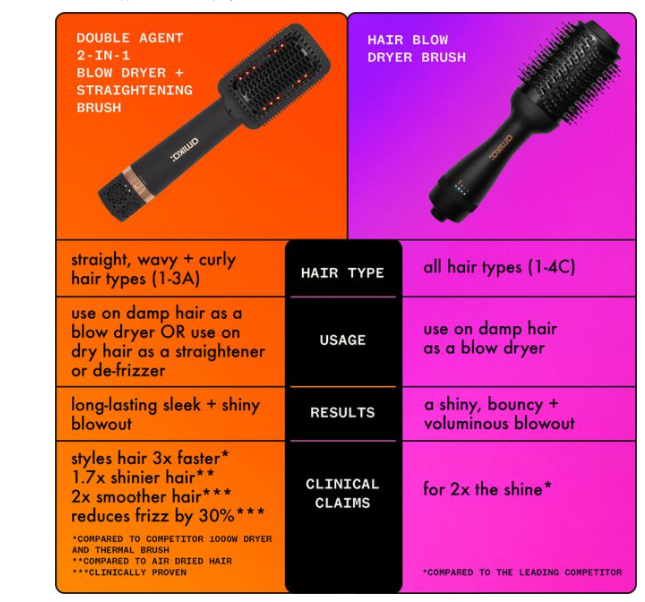 Amika Blow dryer brush v straightening brush Amika Blow dryer Brush Hair 2.0 Round Brush Blow Out Professional Salon Styling Tool