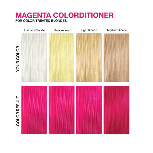 magenta viral colortioner swatch chart