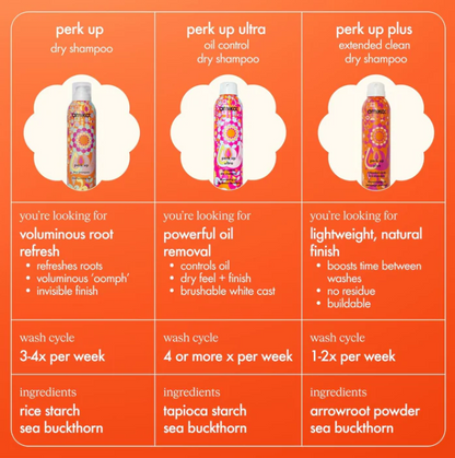 Dry shampoo product comparison chart on an orange background
