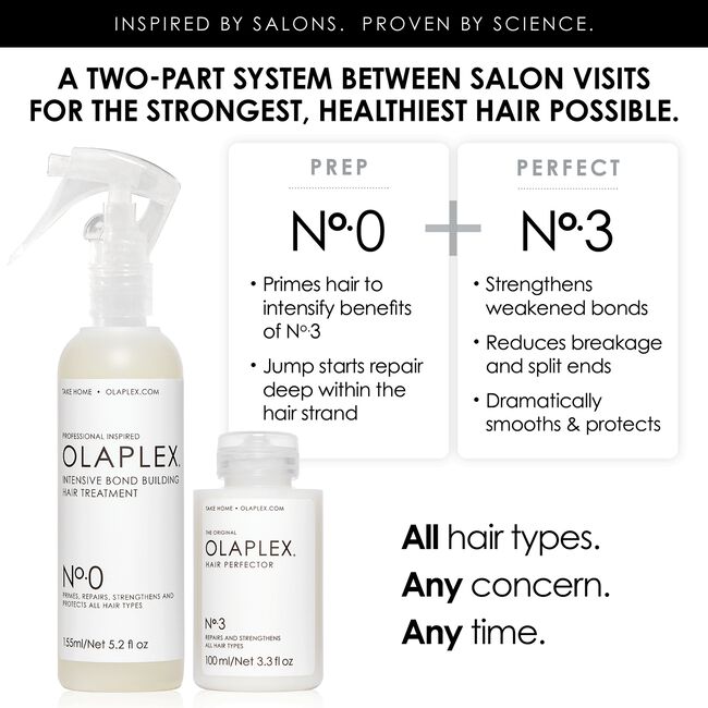 No. 0 Intensive Bond Builder Treatment by Olaplex