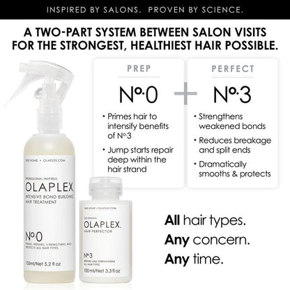 No. 0 Intensive Bond Builder Treatment by Olaplex